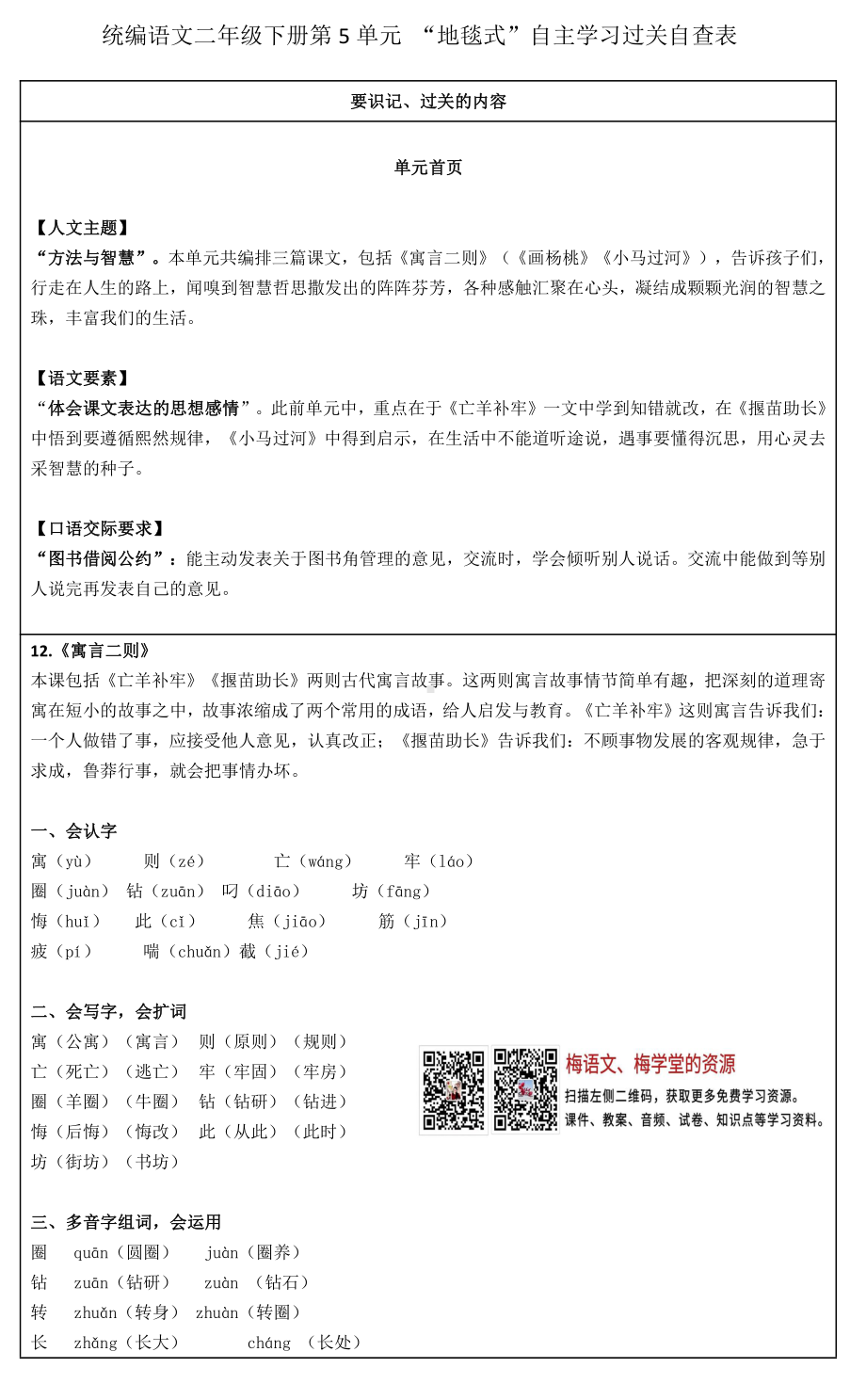 部编语文二年级下册第5单元 “地毯式”自主学习过关自查表.pdf_第1页