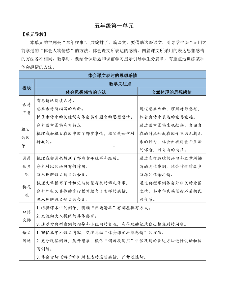 2021年春部编版五年级语文下册第1课古诗三首教学设计彩图.doc_第1页