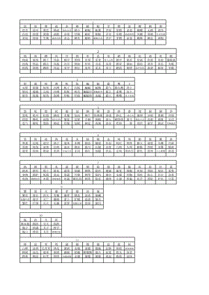 统编版小学语文四年级下册生字组词(4).xlsx