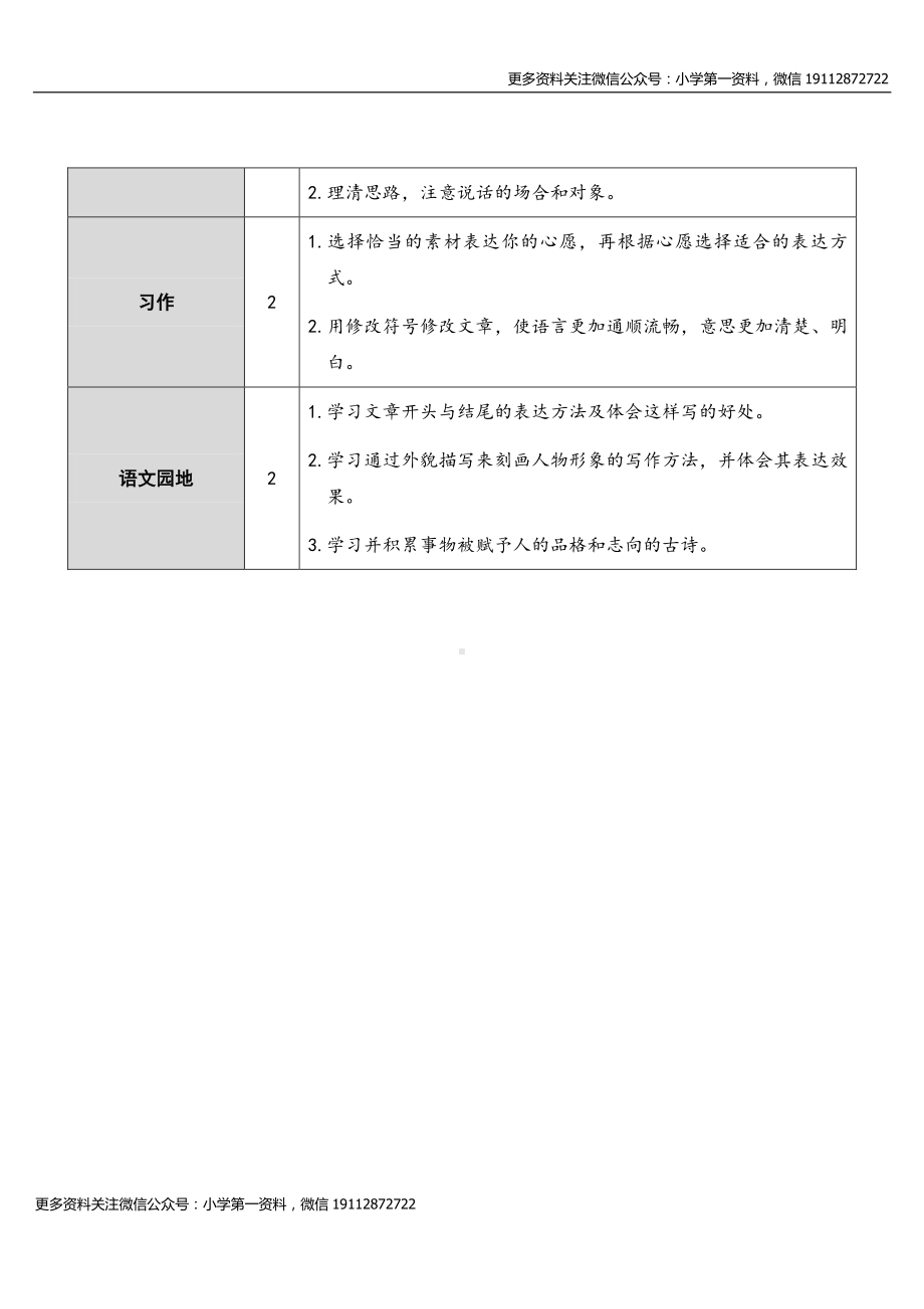 部编版六下语文教案10 古诗三首（教案）.doc_第2页