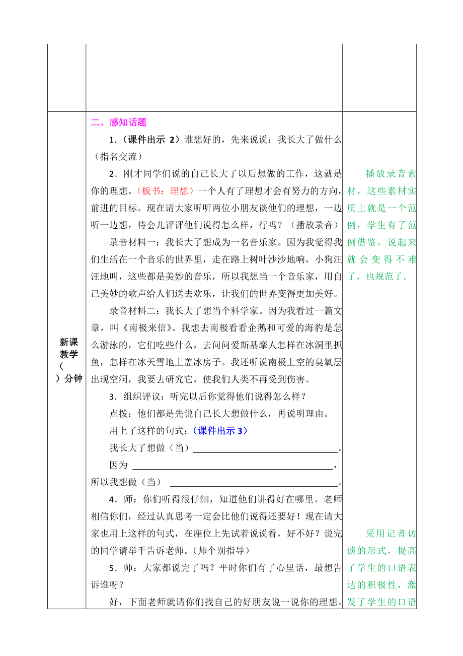 2021年春部编版二年级语文下册第三单元口语交际：长大以后做什么教案表格式.doc_第2页