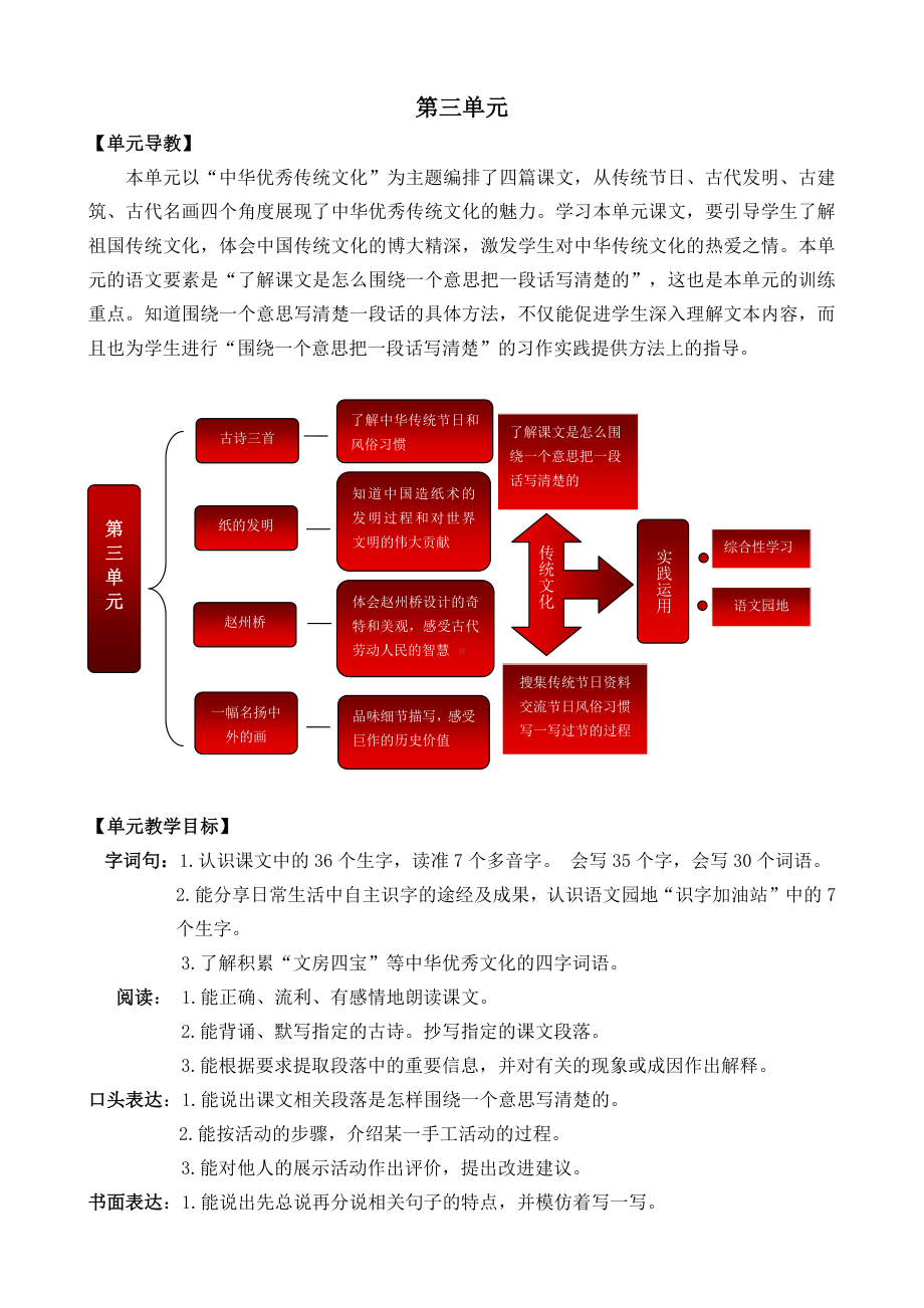 2021年春部编版三年级语文下册第9课古诗三首教学设计.docx_第1页