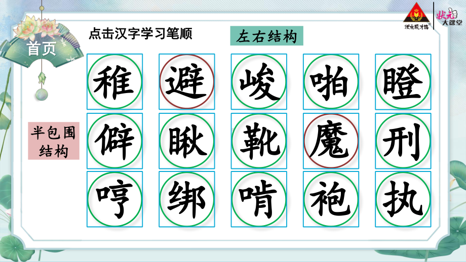 部编版六下语文生字教学课件11 十六年前的回忆.pptx_第2页