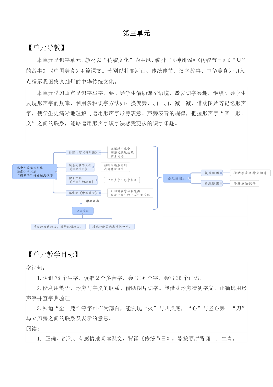 2021年春部编版二年级语文下册第三单元识字1《神州谣》教学设计.docx_第1页