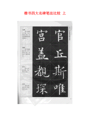 精品书法字帖：楷书四大名碑笔法比较上.doc