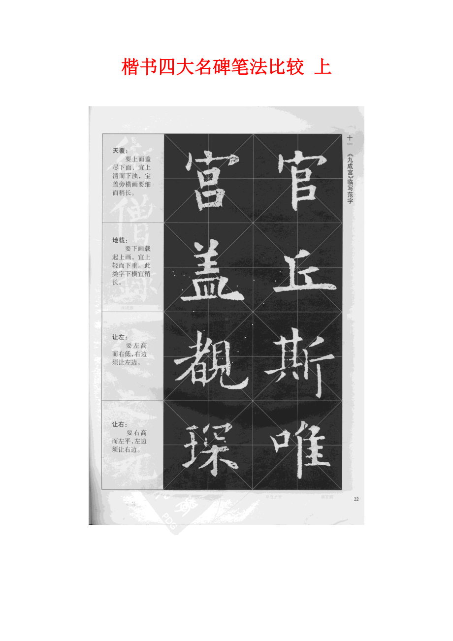 精品书法字帖：楷书四大名碑笔法比较上.doc_第1页