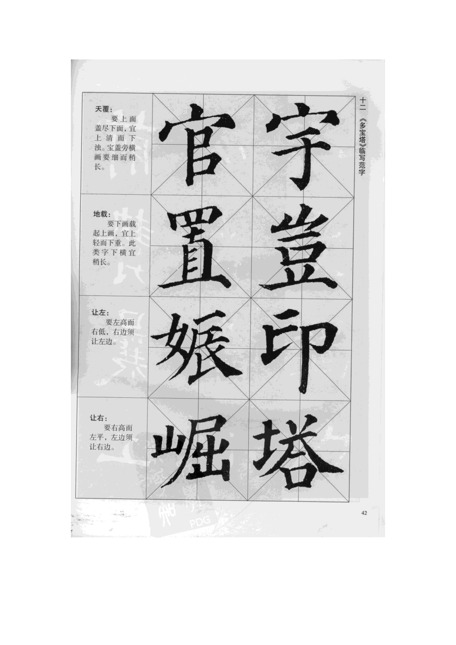 精品书法字帖：楷书四大名碑笔法比较上.doc_第2页