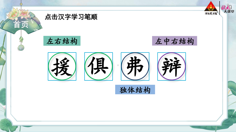 部编版六下语文生字课件14 文言文二则.pptx_第2页