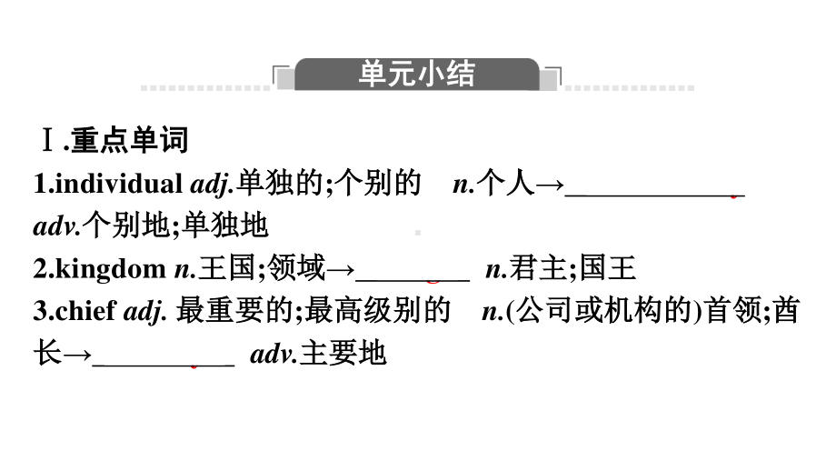 Unit 4 Section Ⅴ　Assessing Your Progress & Video Time （新教材）人教版（2019）必修第二册课件.pptx_第3页