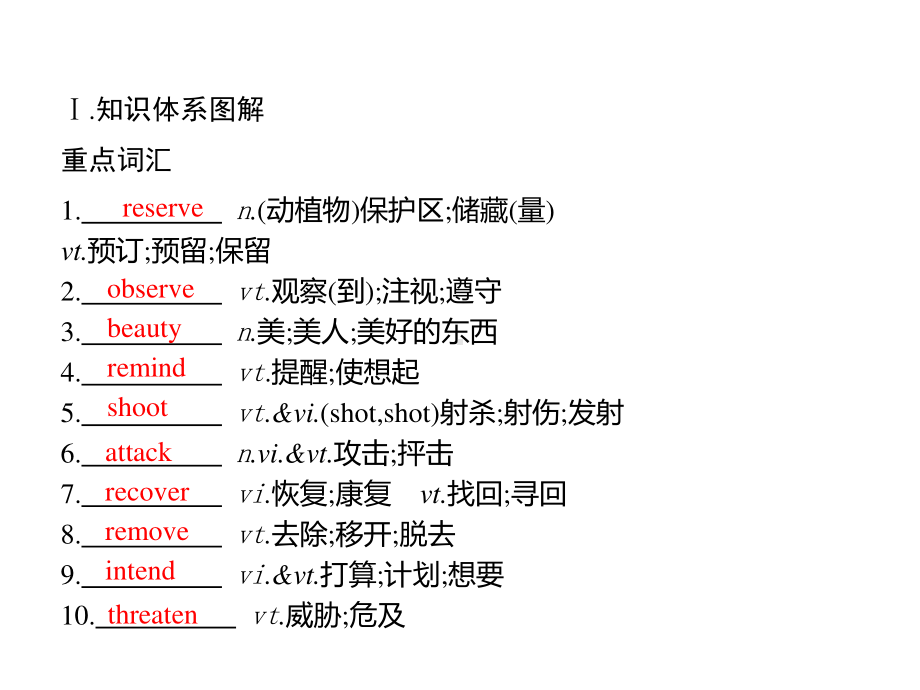 Unit 2　Section B　Reading and Thinking （新教材）人教版2019必修第二册同步课件(共41张PPT).pptx_第2页