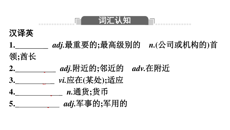 Unit 4 Section Ⅱ　Reading and Thinking （新教材）人教版（2019）必修第二册课件.pptx_第3页