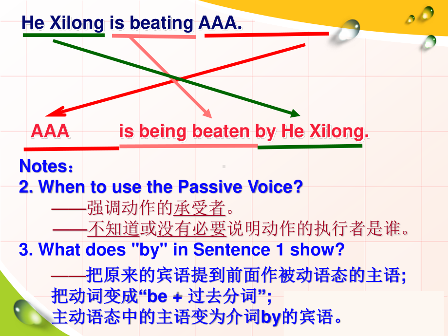 (2019新教材) 人教版必修二Unit2语法公开课learn-to-use-the-passive-voice.pptx_第3页