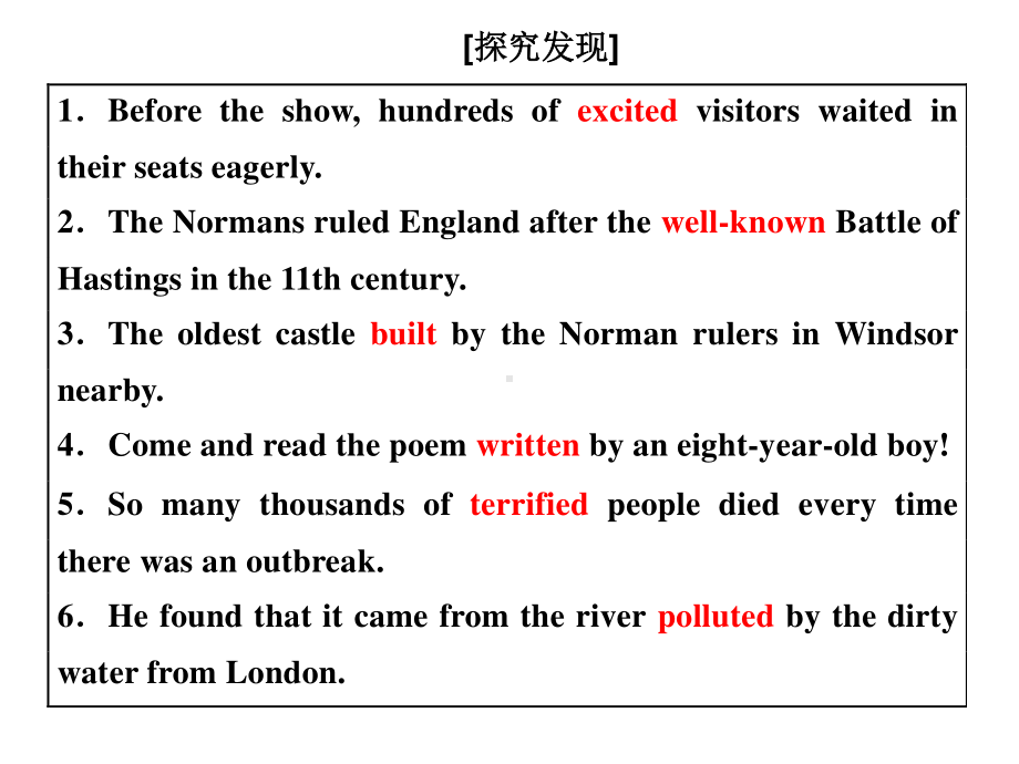 Unit 4 Section ⅢDiscovering Useful Structures （新教材）人教版（2019）必修第二册课件.ppt_第3页