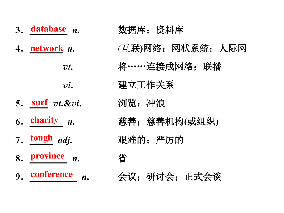 Unit 3 Section ⅡReading and Thinking （新教材）人教版（2019）必修第二册课件.ppt_第2页