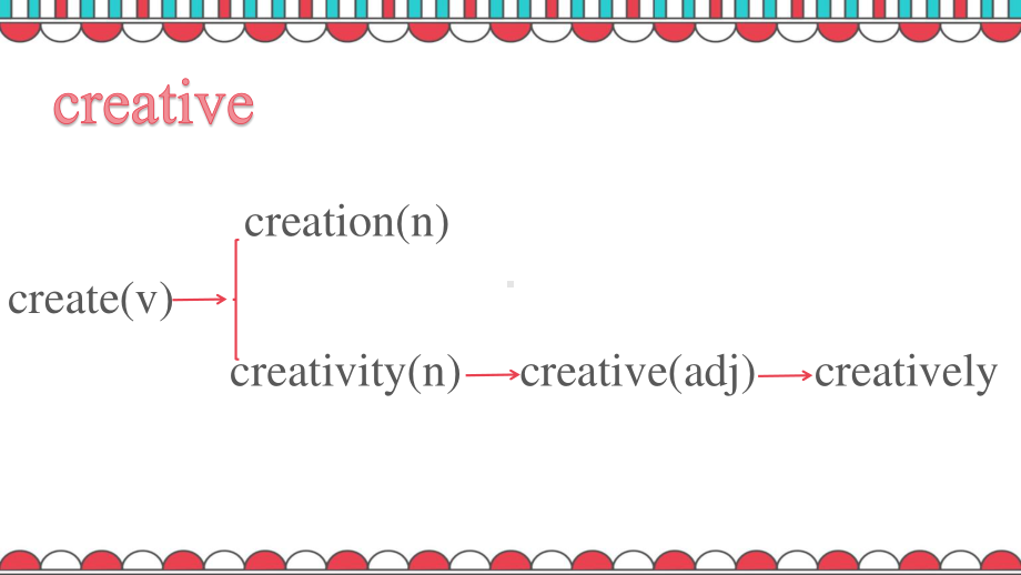 Unit 1 vocabulary 课件 （新教材）人教版（2019）必修第二册.pptx_第2页