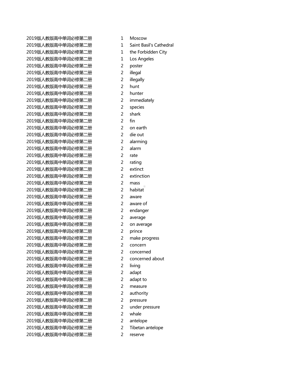（新教材）2019版人教版高中单词必修第二册单词表-Excel版.xlsx_第3页