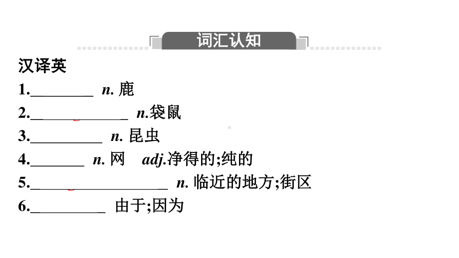 Unit 2 Section Ⅲ　Discovering Useful Structures （新教材）人教版（2019）必修第二册课件.pptx_第3页