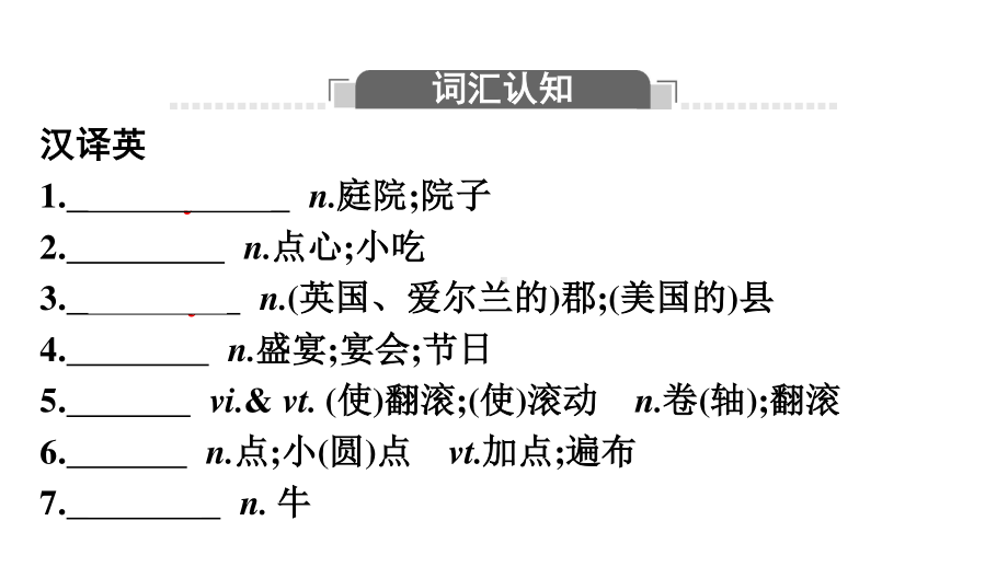 Unit 4 Section Ⅳ　Listening and Talking & Reading for Writing （新教材）人教版（2019）必修第二册课件.pptx_第3页