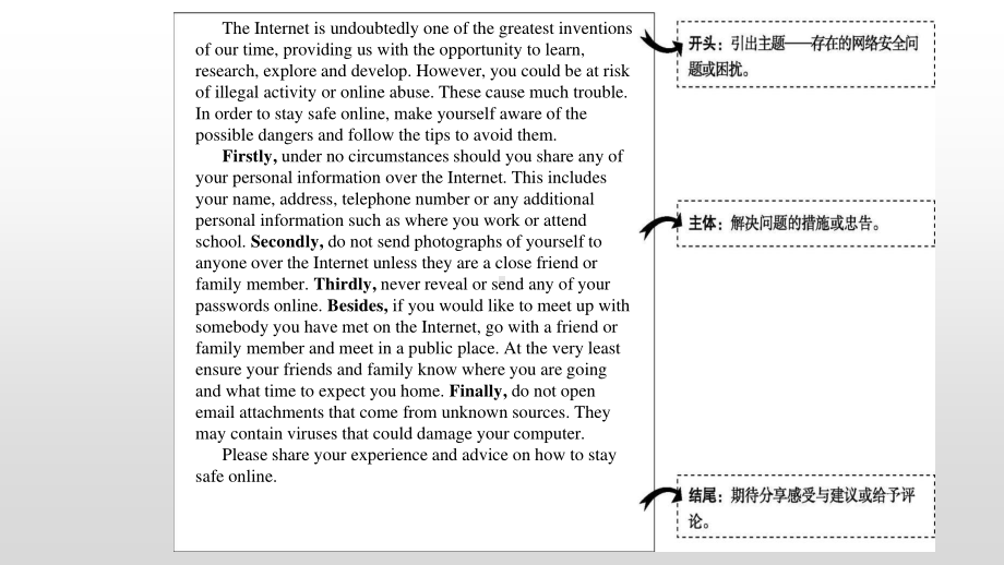 Unit 3 Section Ⅳ 同步课件 （新教材）人教版（2019）必修第二册.ppt_第2页