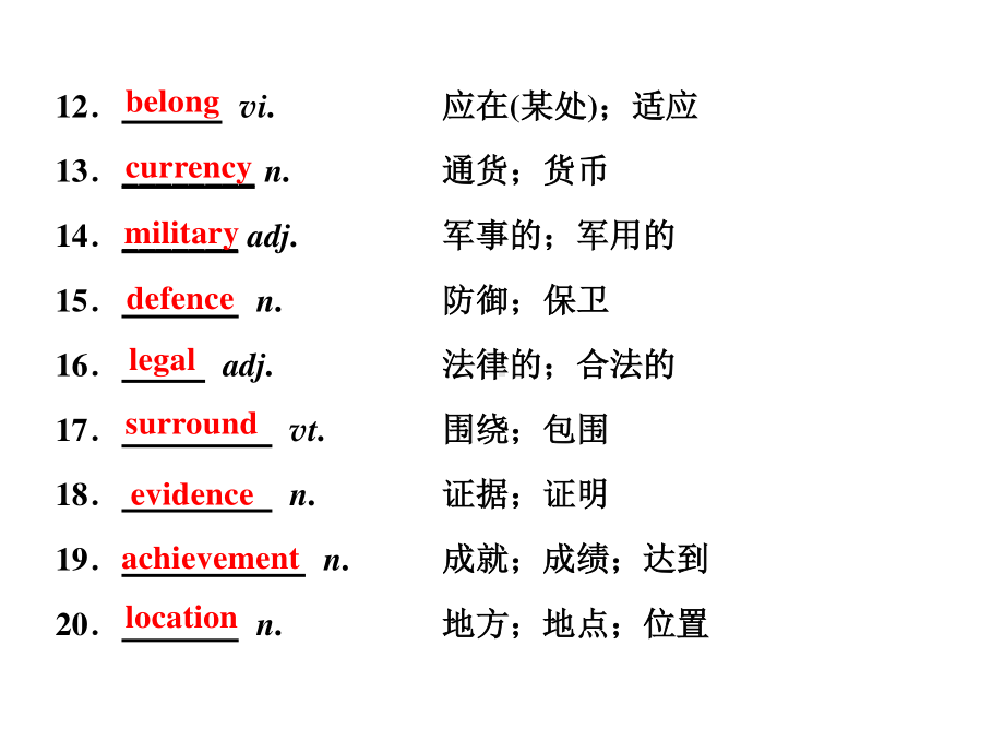 Unit 4 Section ⅥAssessing Your Progress （新教材）人教版（2019）必修第二册课件.ppt_第3页