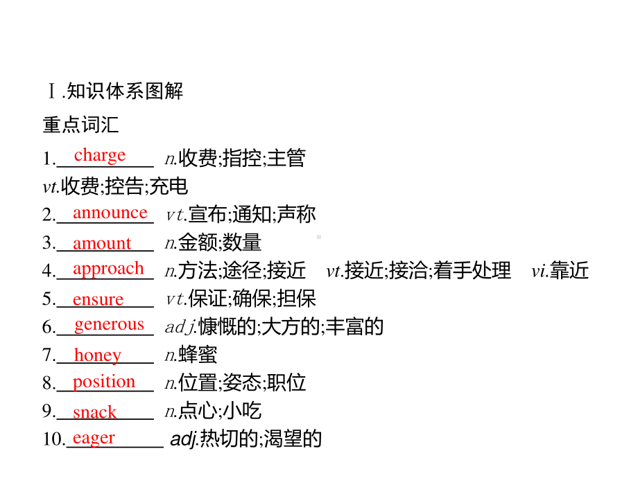 Unit 4　Section C　Discovering Useful Structures & Listening and Talking （新教材）人教版2019必修第二册同步课件(共35张PPT).pptx_第2页