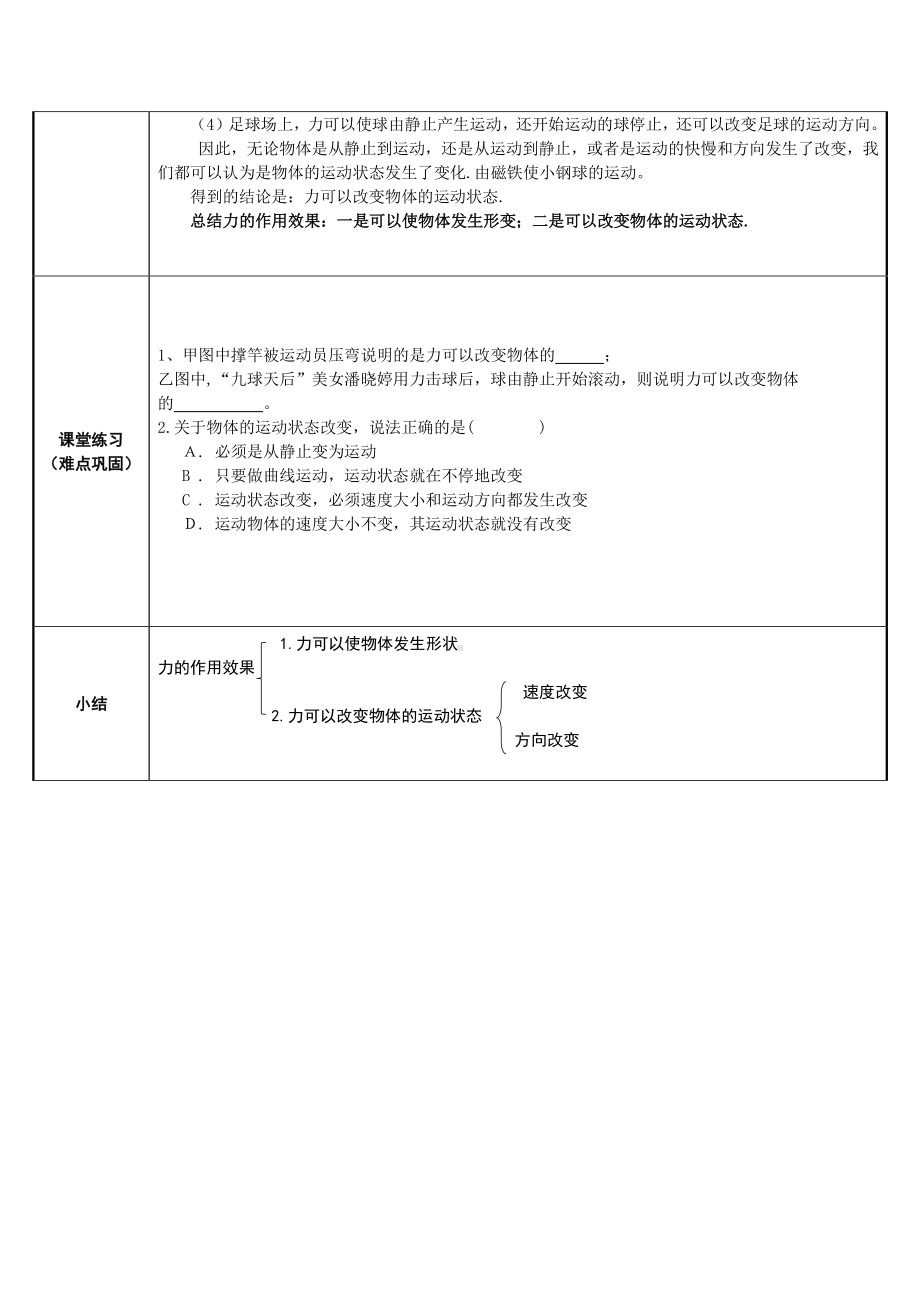 人教版物理八年级下册：7.1《力》教案(5).docx_第2页