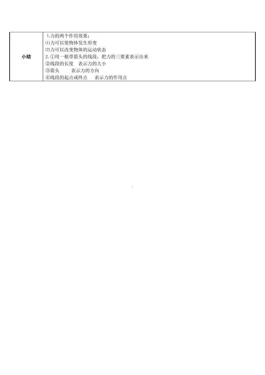 人教版物理八年级下册：7.1《力》教案.docx_第3页