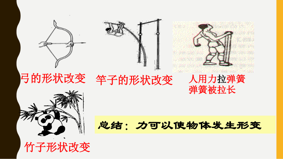 人教版物理八年级下册：7.1《力》课件(5).pptx_第2页