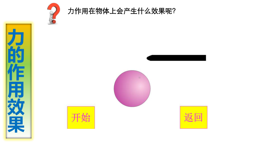 人教版物理八年级下册：7.1《力》课件(7).pptx_第2页