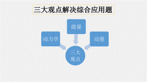 2021届高三物理二轮复习专题课件：力学三大观点解决综合题（13张ppt）.ppt