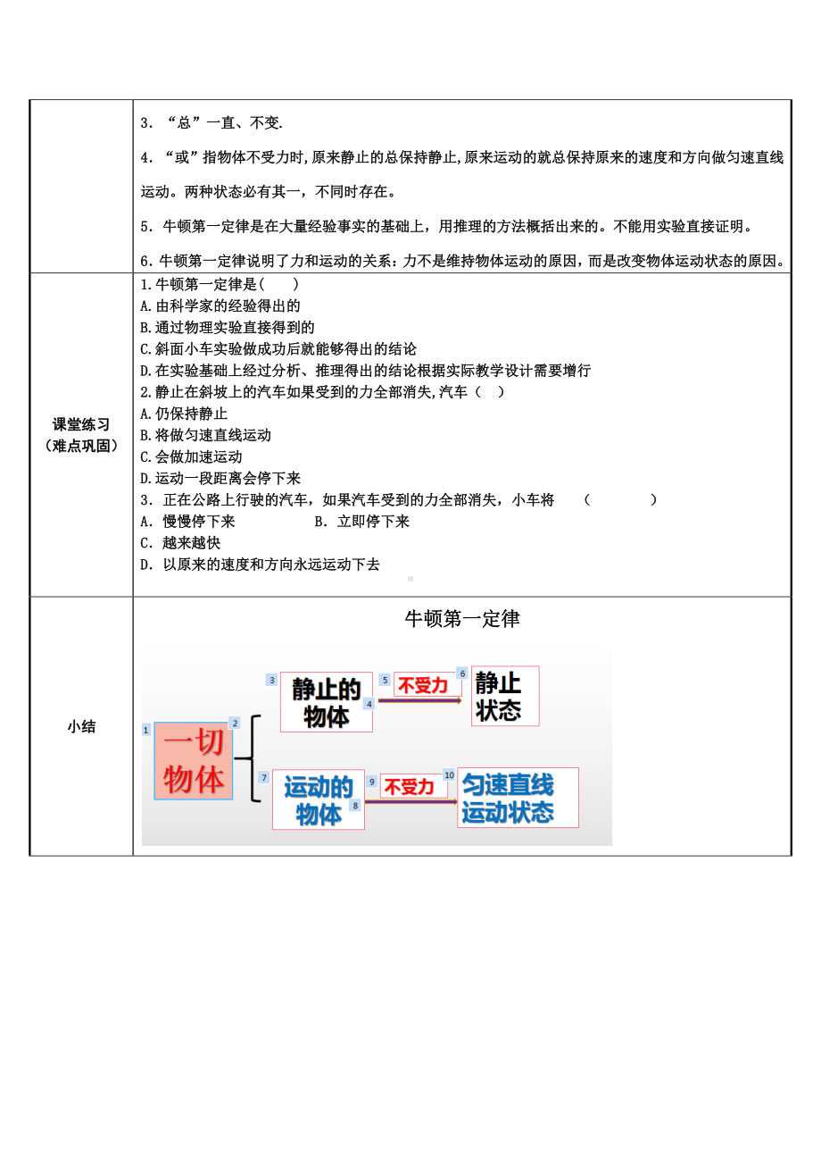 人教版物理八年级下册-8.1《牛顿第一定律》教案(5).docx_第2页