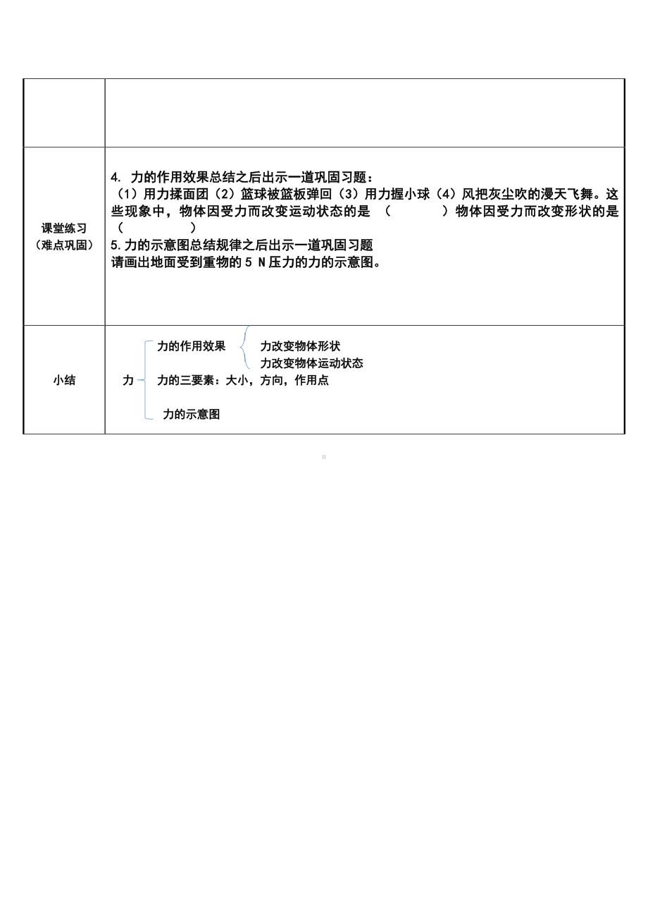 人教版物理八年级下册：7.1《力》教案(4).docx_第2页