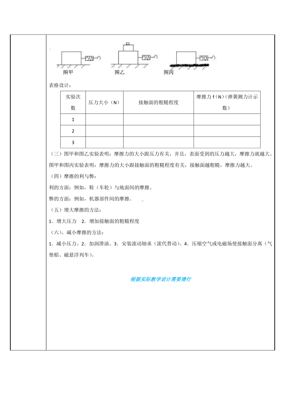 人教版物理八下：8.3《摩擦力》教案.docx_第2页