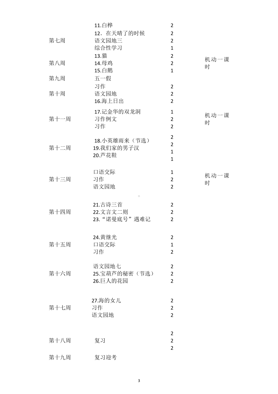 小学语文部编版四年级下册教学计划7.doc_第3页