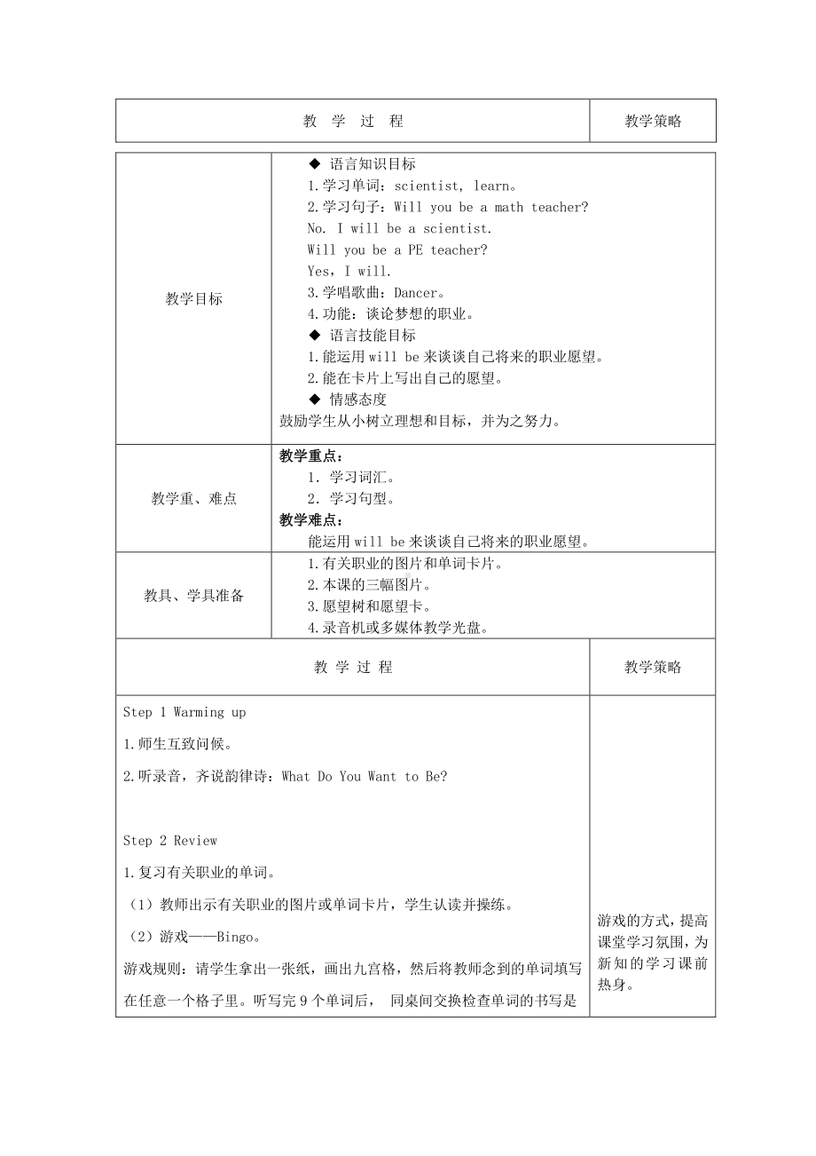 闽教版六年级下册-Unit 6 Dream Job-Part B-教案、教学设计--(配套课件编号：e0ca7).docx_第1页