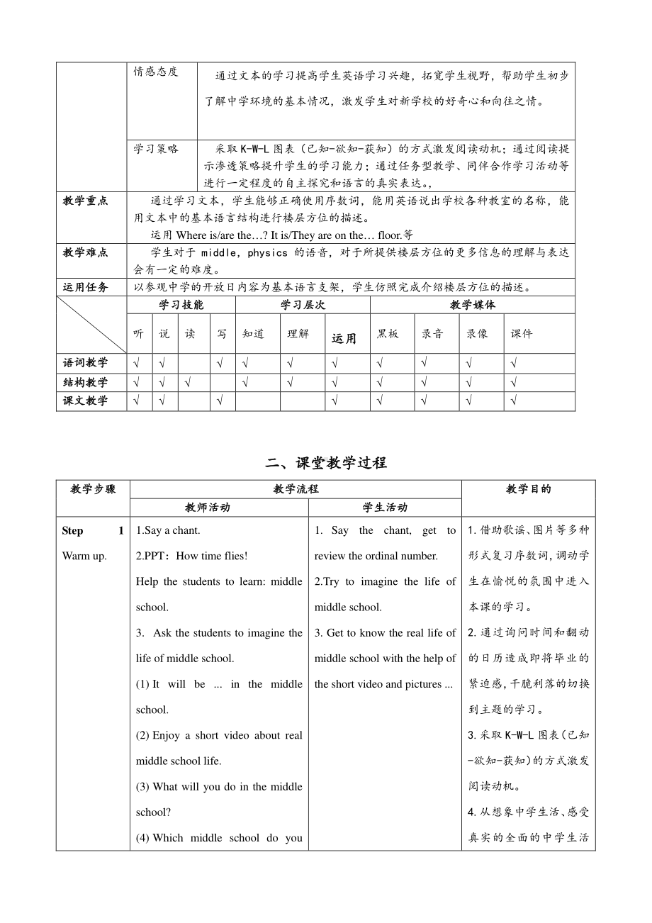 闽教版六年级下册-Unit 7 A Visit to a Middle School-Part A-教案、教学设计-公开课-(配套课件编号：8061f).doc_第2页