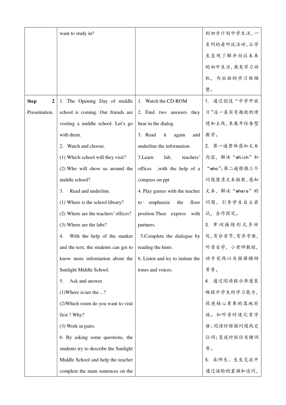 闽教版六年级下册-Unit 7 A Visit to a Middle School-Part A-教案、教学设计-公开课-(配套课件编号：8061f).doc_第3页