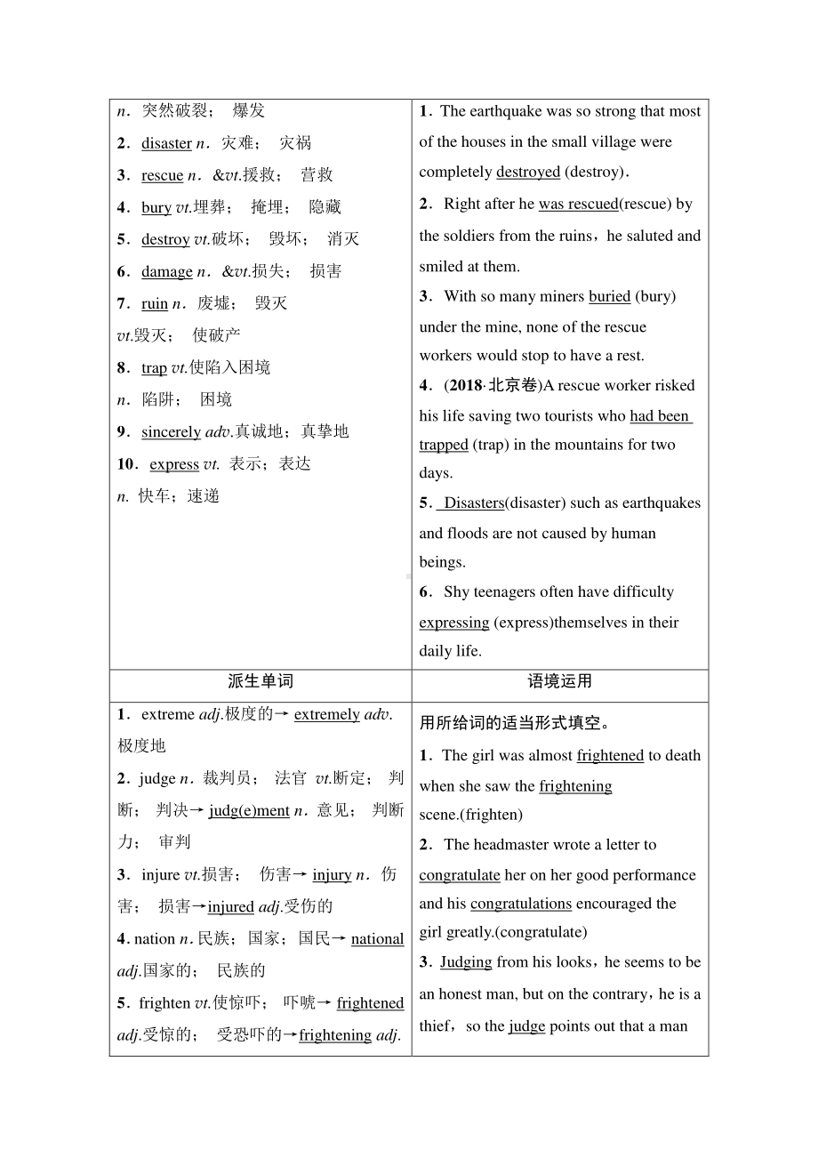 2022届高考（统考版）英语人教版一轮复习教学案：必修1 Unit 4　Earthquakes （含解析）.doc_第2页