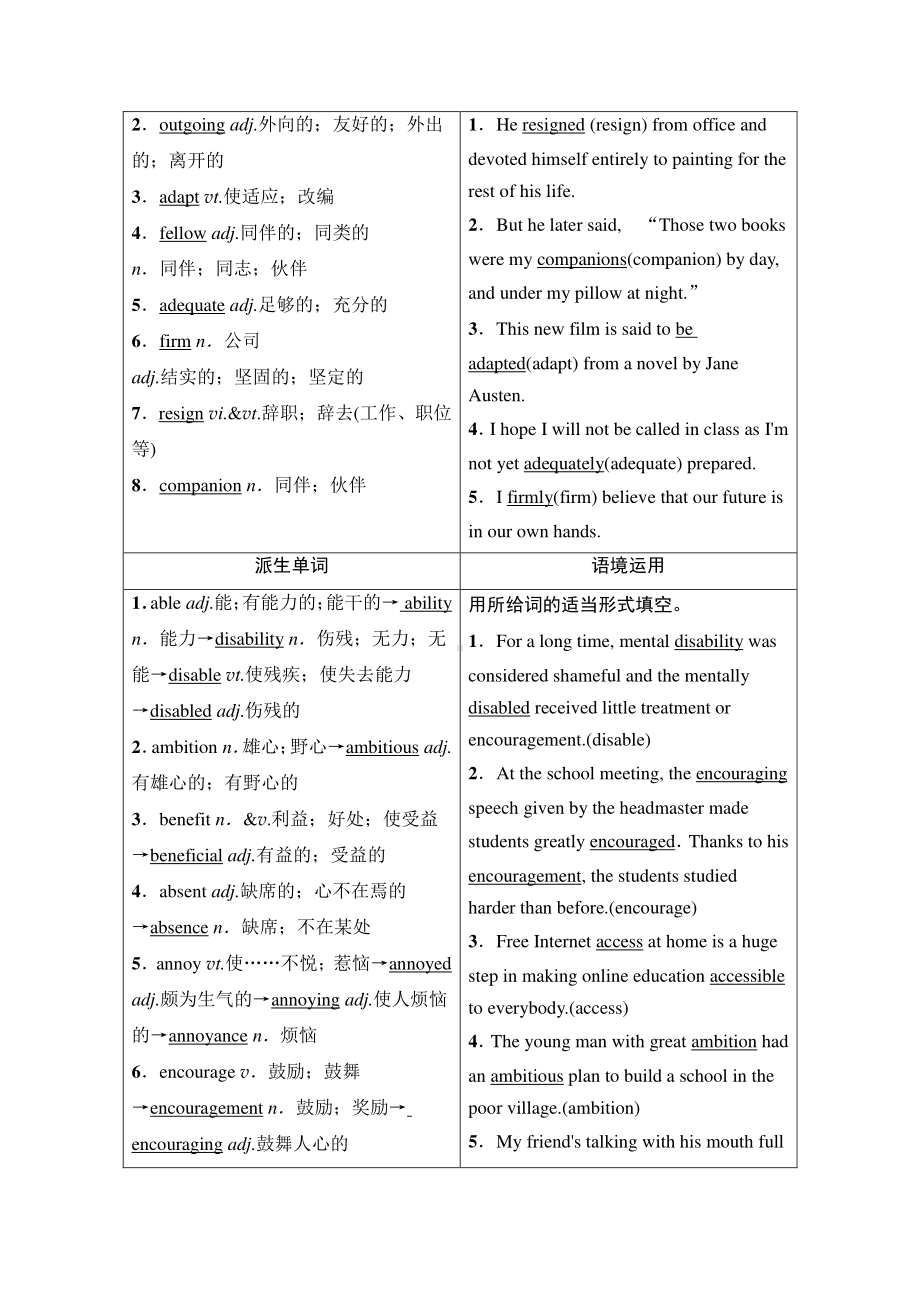 2022届高考（统考版）英语人教版一轮复习教学案：选修7 Unit 1　Living well （含解析）.doc_第2页