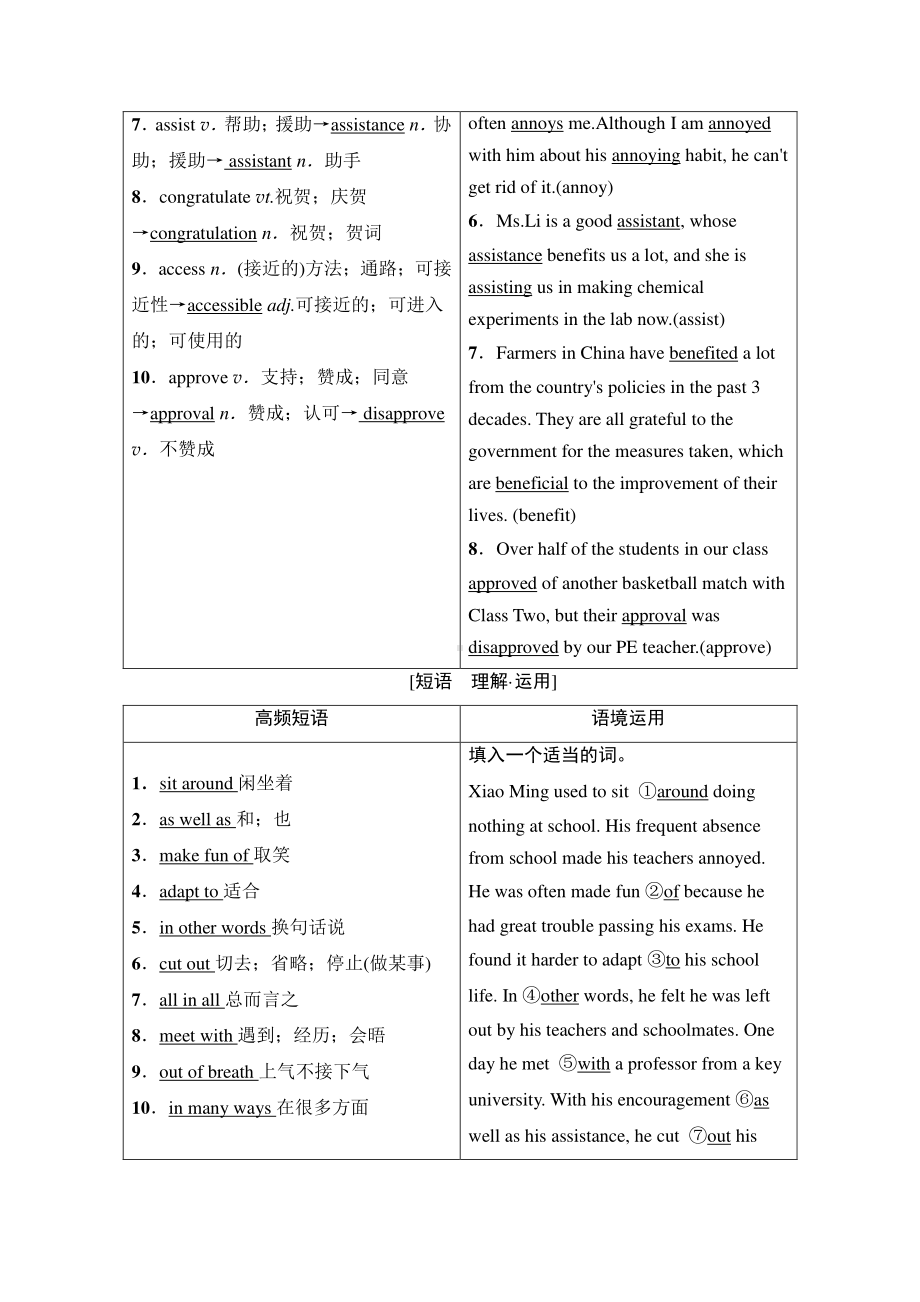 2022届高考（统考版）英语人教版一轮复习教学案：选修7 Unit 1　Living well （含解析）.doc_第3页