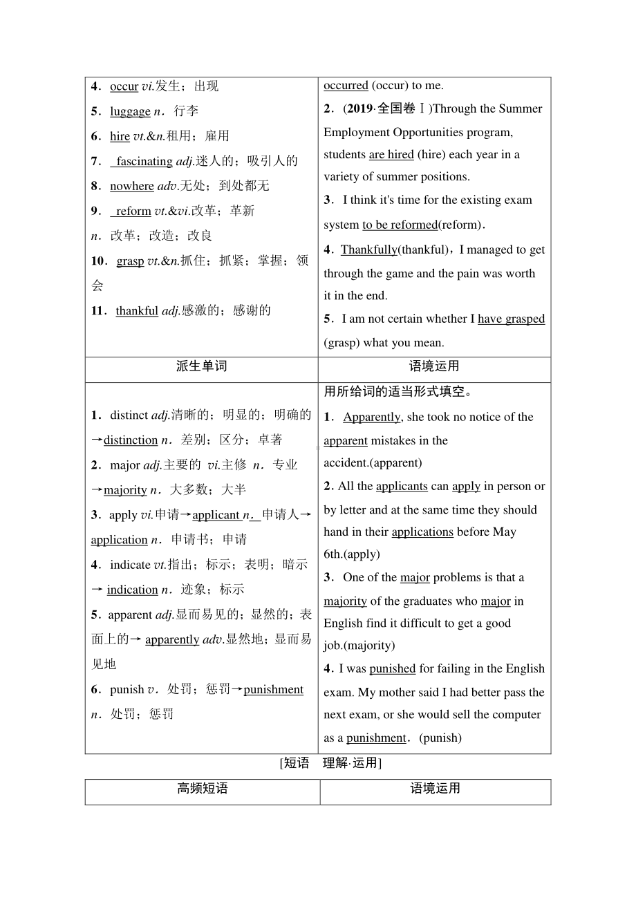 2022届高考（统考版）英语人教版一轮复习教学案：选修8 Unit 1　A land of diversity （含解析）.doc_第2页