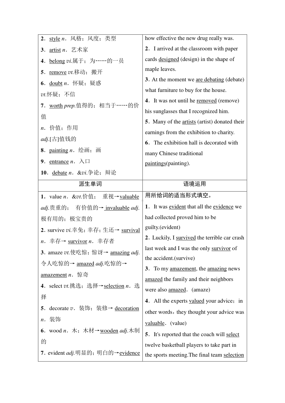 2022届高考（统考版）英语人教版一轮复习教学案：必修2 Unit 1　Cultural relics （含解析）.doc_第2页