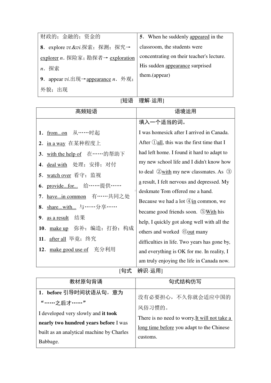 2022届高考（统考版）英语人教版一轮复习教学案：必修2 Unit 3　Computers （含解析）.doc_第3页