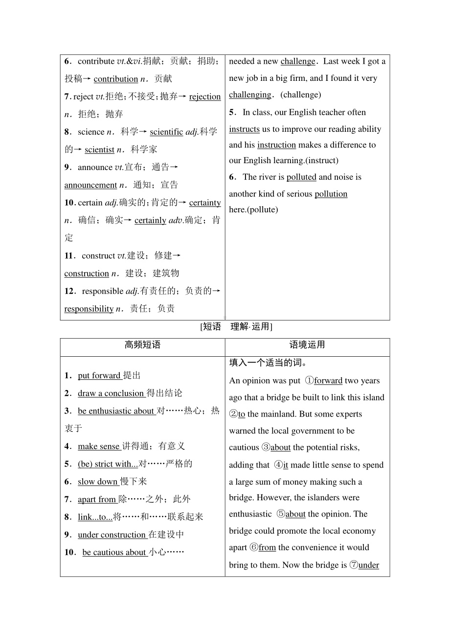 2022届高考（统考版）英语人教版一轮复习教学案：必修5 Unit 1　Great scientists （含解析）.doc_第3页