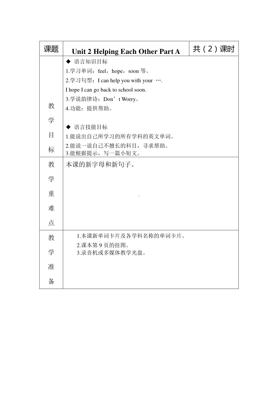 闽教版六年级下册-Unit 2 Helping Each Other-Part A-教案、教学设计--(配套课件编号：94d24).doc_第1页