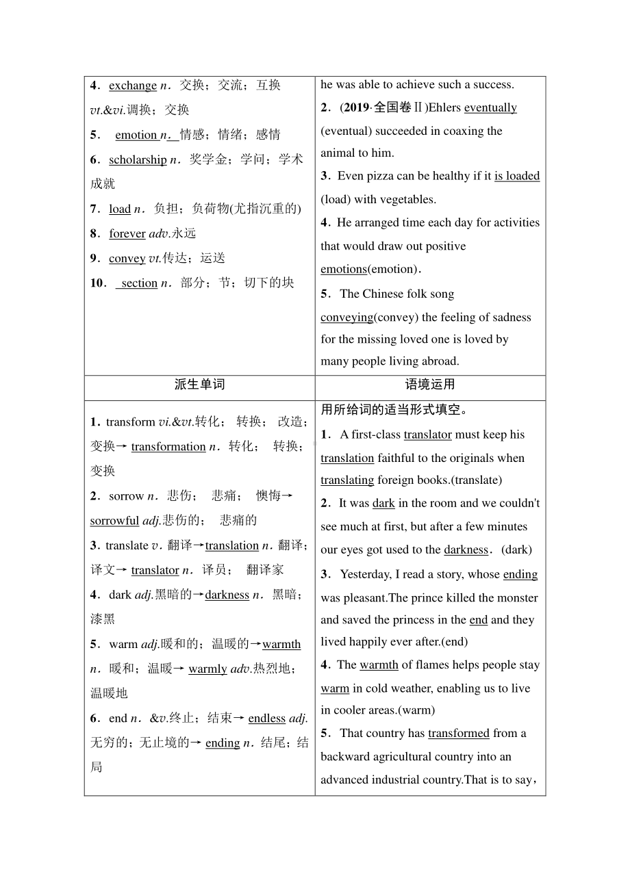 2022届高考（统考版）英语人教版一轮复习教学案：选修6 Unit 2　Poems （含解析）.doc_第2页