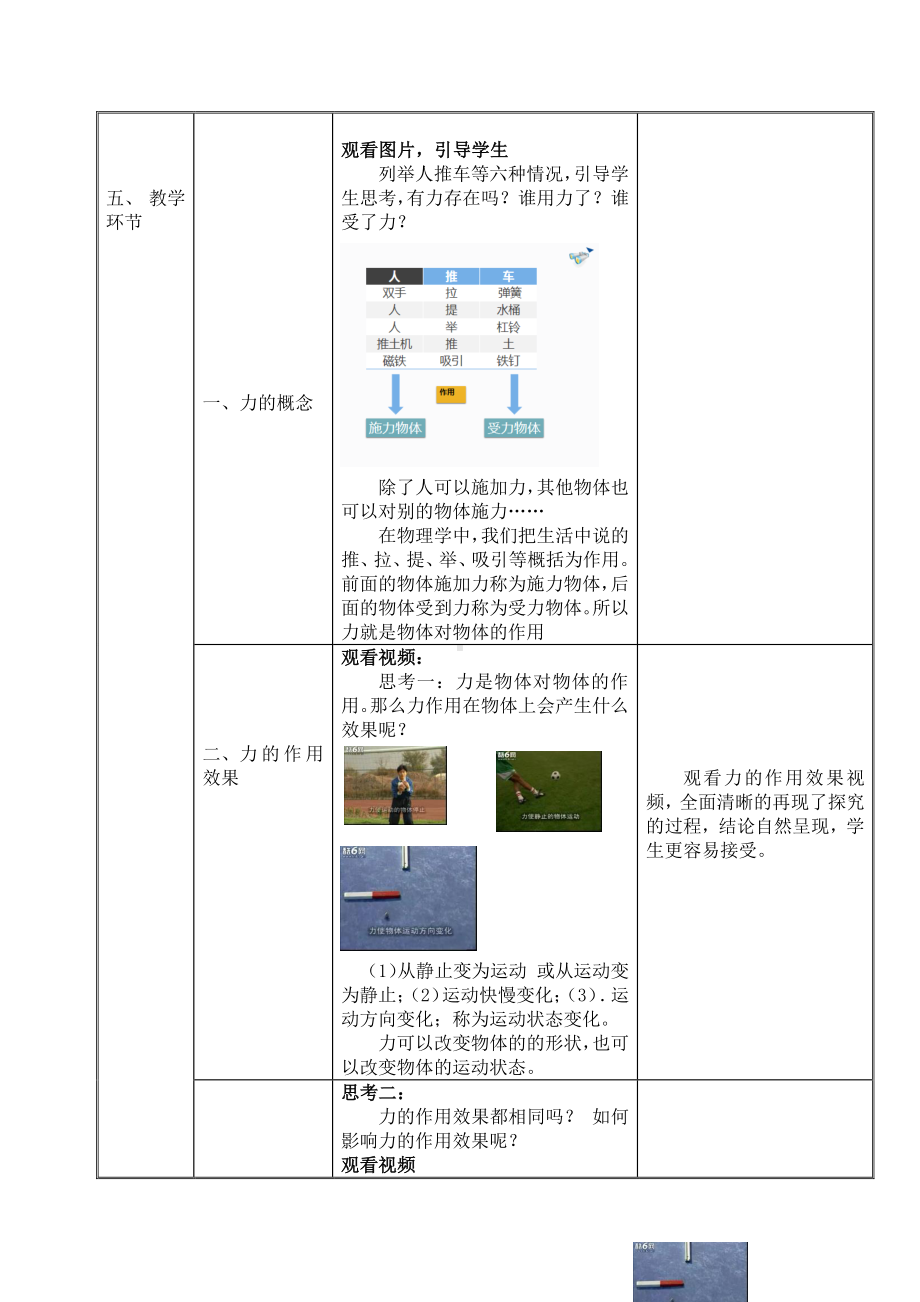 人教版物理八年级下册：7.1力-教案(1).doc_第2页