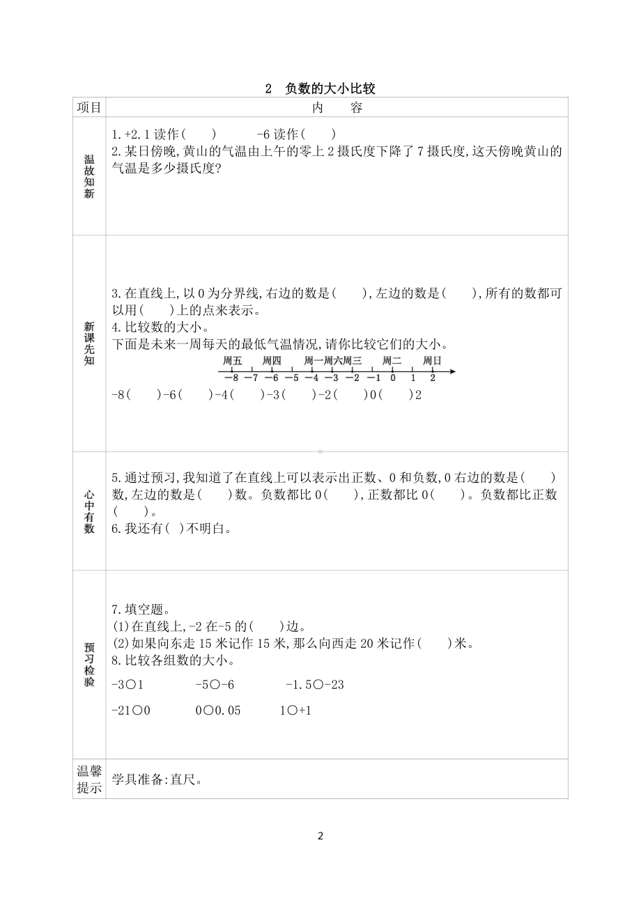 小学数学人教版六年级下册学生《课前预习单》.docx_第3页