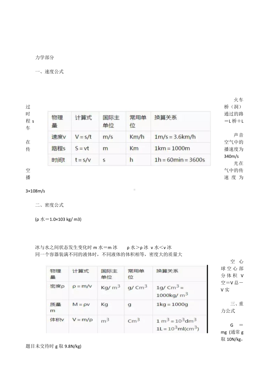 物理公式初中（重新修订）.doc_第1页