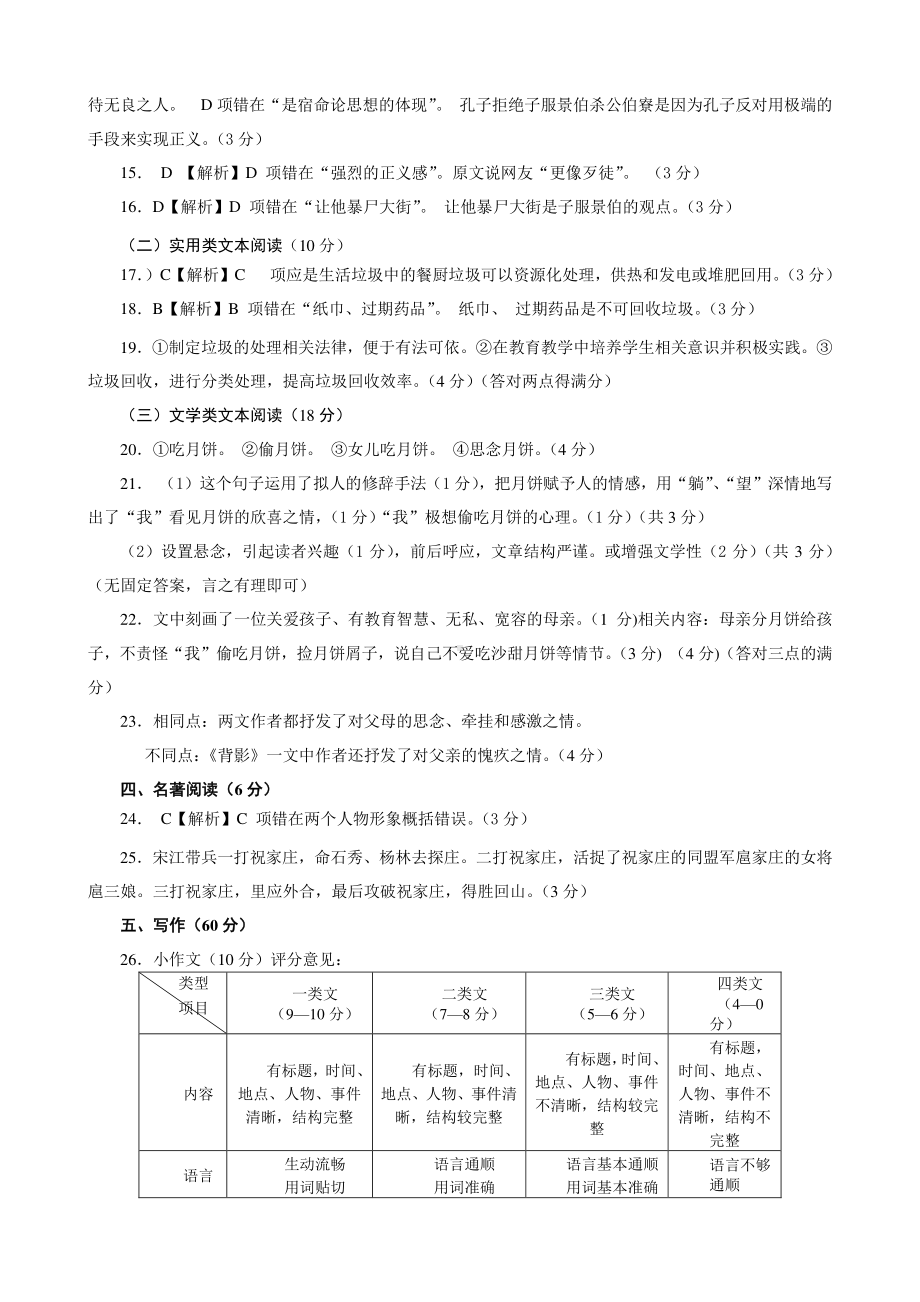 2020年 元月 九年级语文上册期末答案.doc_第2页